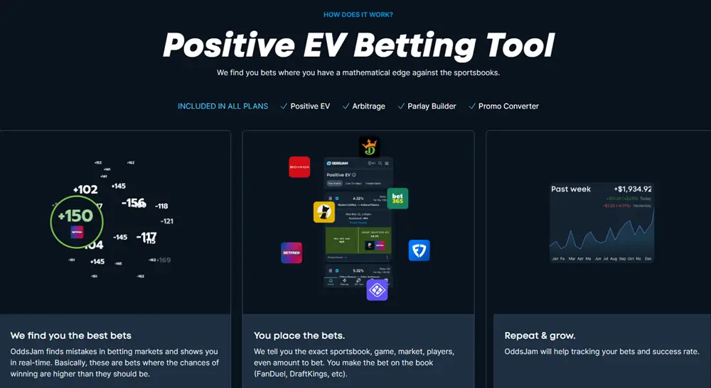 oddsjam Positive EV tool