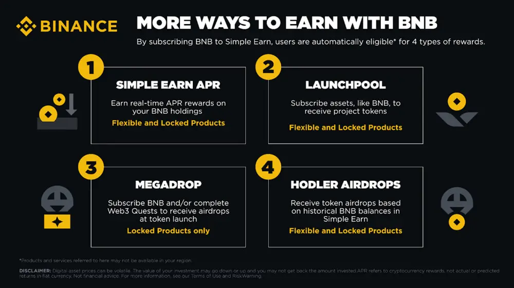 How to Earn with BNB