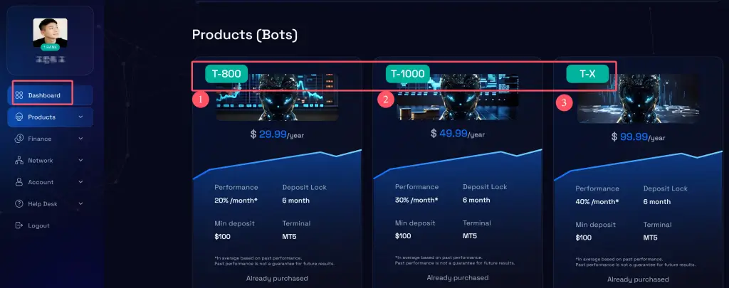 skainetsystems bots