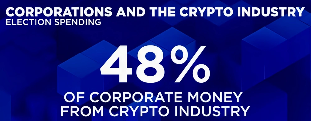 US election money from crypto