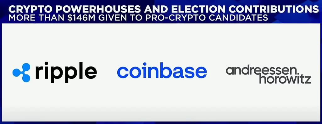 crypto donations in 2024 election