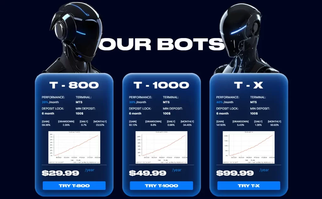 Skainet Systems forex bots