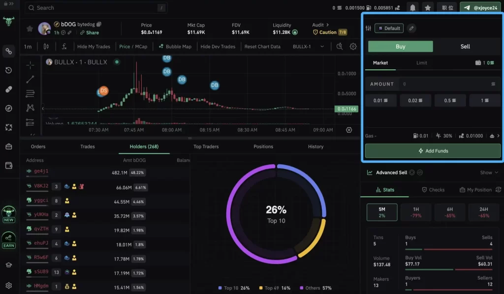 memecoin analysis tool