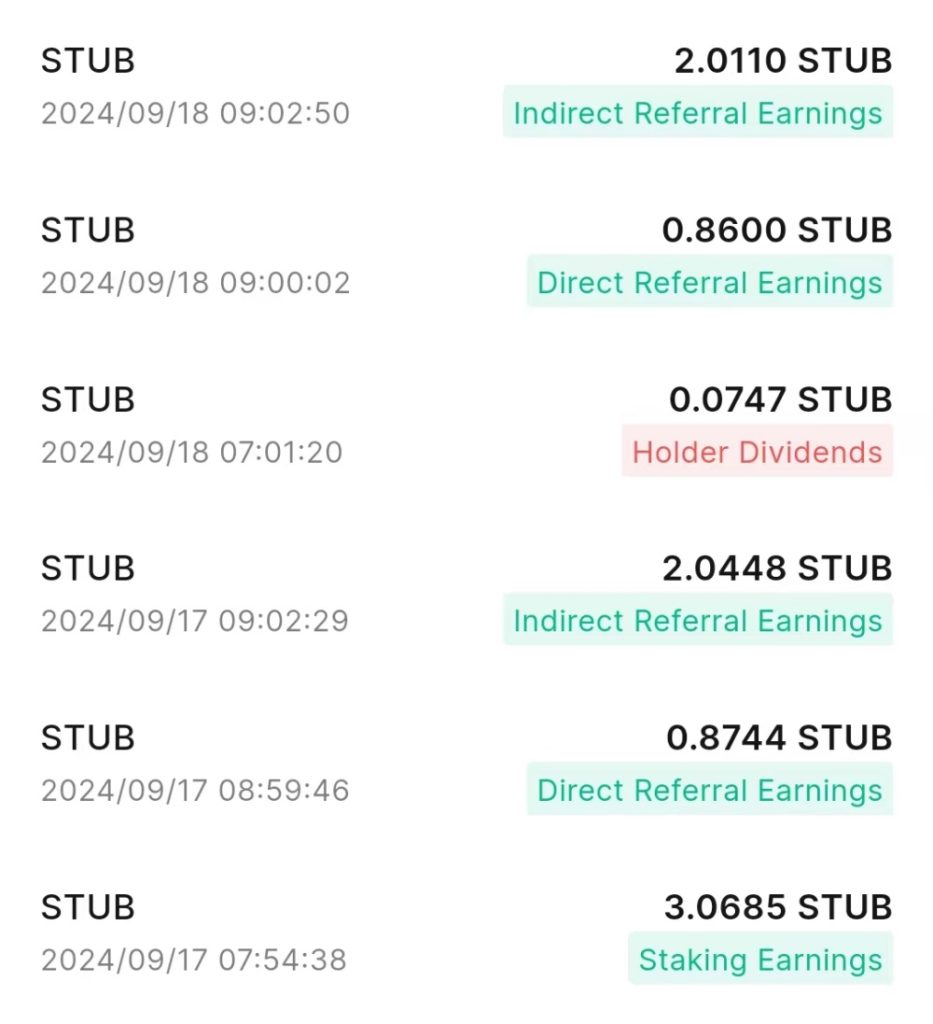 ubitex staking profit