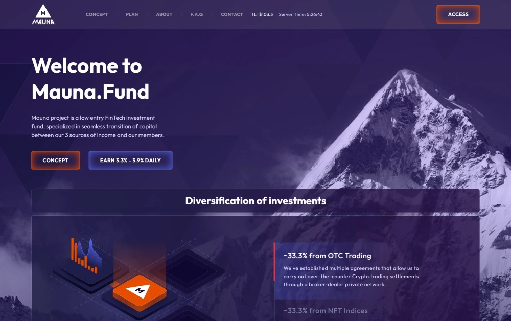 Mauna.Fund Review