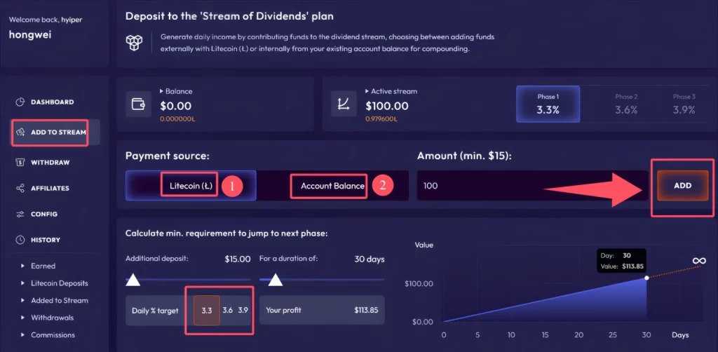 Mauna.Fund Review