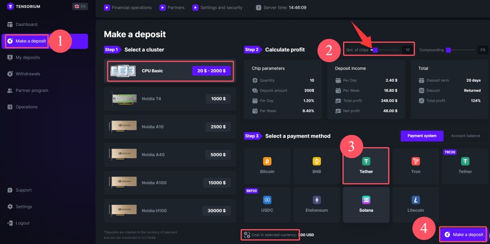 Tensorium.ai review